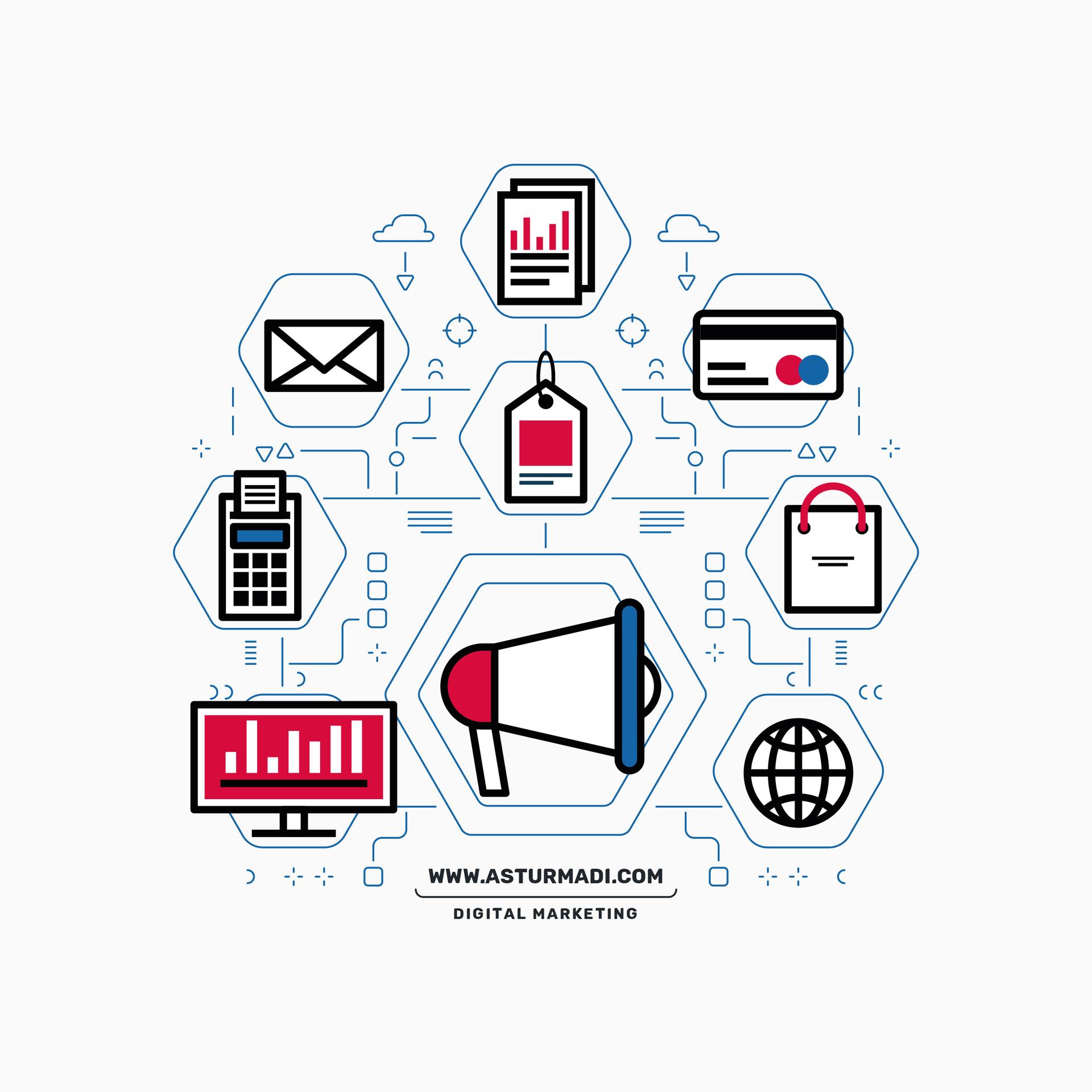 proyecto de marketing digital