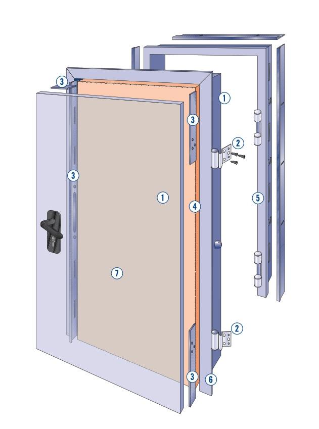 componentes puerta cortafuegos